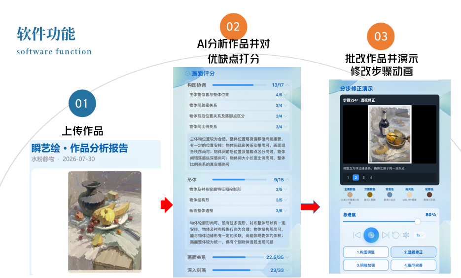瞬艺绘软件界面展示